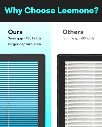 Image of Leemone Vital 200S Replacement Filter, Blue, 2 Pack