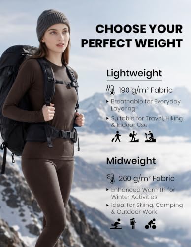 Image of Iguana Womens 100% Merino Wool Base Layer Set Active Thermals