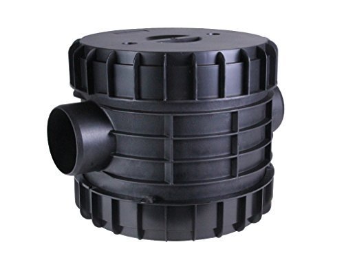 PLURAFIT Filter mit Filtersieb, Wandmontage Cover