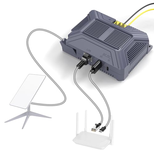 QUIDDITY Star Link V2 Poe Injector, 180W 5 in 1 Gigabit POE Adapter Compatible with Star Link (Gen2) POE DC 9-36V/3A with USB & Type-C Power Output