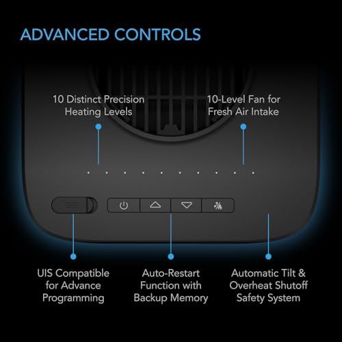 AC Infinity THERMOFORGE S7