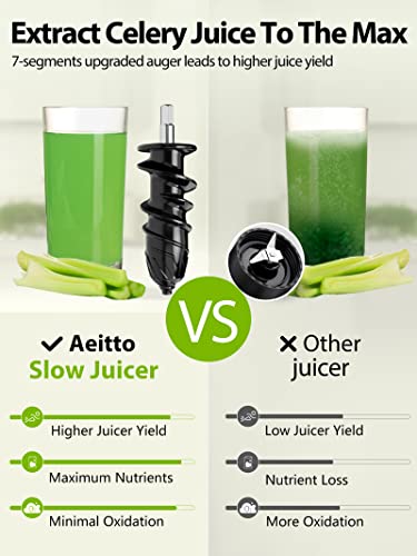 image for Aeitto Juicer Machines, Quiet Motor Juicer, Cold Press Juicer, Mastica
