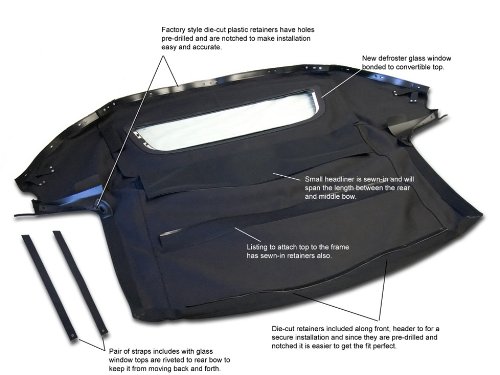 Sierra Auto Tops Convertible Top Replacement for Honda S2000 2000-2001, Cloth, Canvas, Black, Heated Glass Window