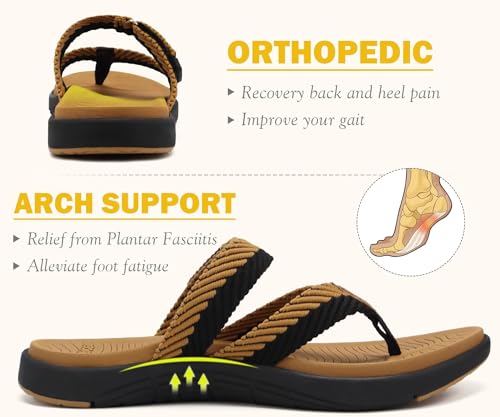 Image of COFACE Womens Trendy Orthotic Flip Flops Lightweight Yoga Mat Thick Cushion Walking Thong Sandals Adjustable Slip On Slippers With Comfortable Plantar Fasciitis Arch Support