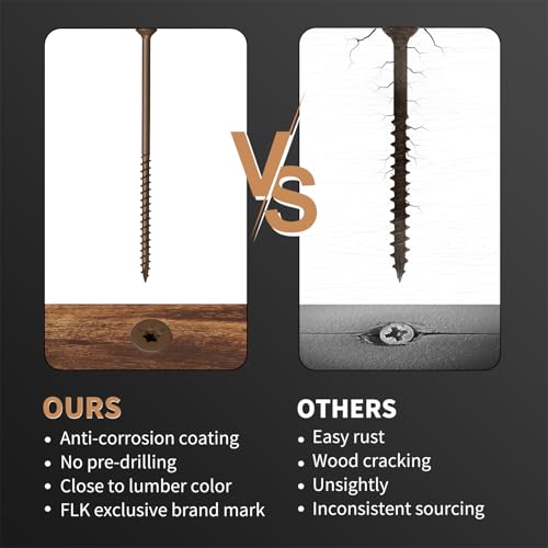 Image of Wood Screws 5 Inch, FIXLINK Deck Screws #10 x 5, 105 PCS, Epoxy Coated, T25 Star Bit Above 1500 Hour Salt Spray Coating Outdoor Decking Screws Excellent Rust Resistant for Wood Fence, Brown
