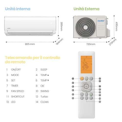 Comfee' Climatizzatore Monosplit 12000 Btu Inverter, 1 Unità Interna + 1 Unità Esterna, Condizionatore Fisso Classe Di Efficienza A++/A+, Kit Wi-Fi Incluso, Gas R32, Tropical 12K - 7