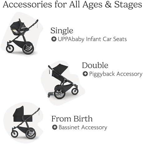 UPPAbaby Ridge V2 Jogging Stroller | All-Terrain Performance Suspension + Never-Flat Tires Built for Walking, Running + Trails | Water Bottle Holder Included | Evelyn (Meadow Green | Carbon Frame) - 5