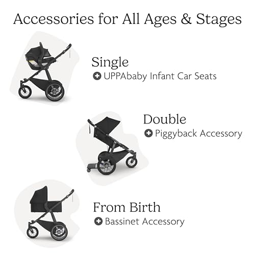 Image of UPPAbaby Ridge V2 Jogging Stroller | All-Terrain Performance Suspension + Never-Flat Tires Built for Walking, Running + Trails | Water Bottle Holder Included | Savannah (Pearl Grey | Carbon Frame)
