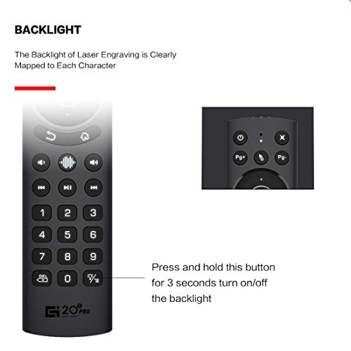 WeChip G20S Air Mouse TV Remote Control for Nvidia Shield TV/Pro and Android TV Box