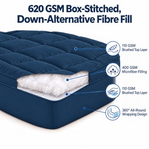 Image of Cloth Fusion Soft Microfiber Mattress Topper, Super King 78x84 in, Navy