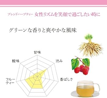 Amazon | enherb(エンハーブ) ハーブティー 女性リズムを笑顔で過ごし