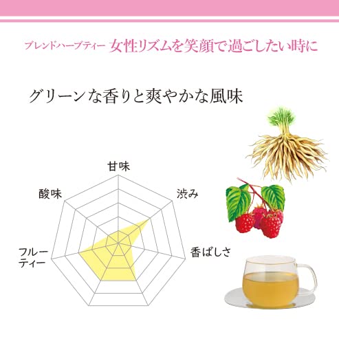 Amazon | enherb(エンハーブ) ハーブティー 女性リズムを笑顔で過ごし