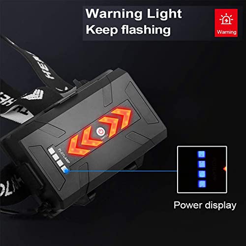 Garberiel 12000 High Lumens Xhp90 Headlamp Ultra Bright Rechargeable Led Head Lamp With Power Bank Function, Waterproof, 4 Modes, Hard Hat Light Headlight For Riding, Camping, Fishing #TOP5
