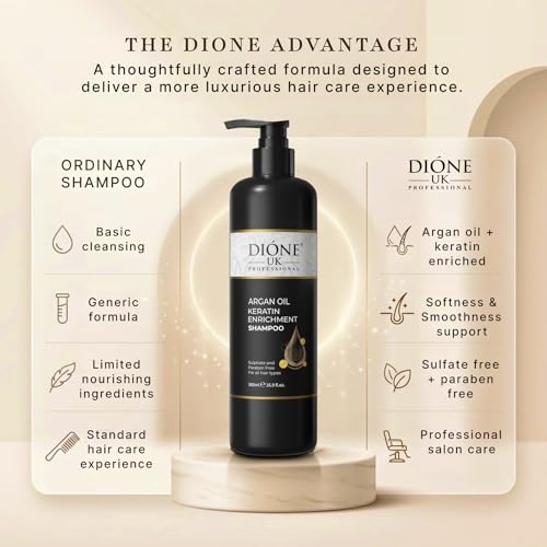 Image of Keratin Enrichment Hair Shampoo (500 ML)
