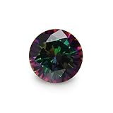 Size 1mm~10mm Plating Mix Color Multicolor Round Shape Cubic Zirconia CZ Stone Loose (5mm 50pcs)