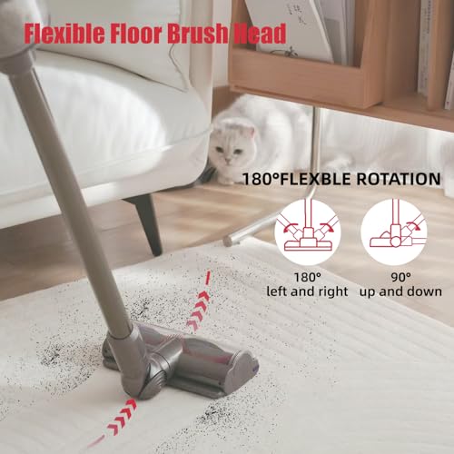 HEDONLEE Direct Drive Brush Head Replacement Compatible with Dyson V7 V8 V10 V11 V15 Vacuum, Motorhead Cleaner Head Brush for Hardwood Floor Carpets Attachment Tool Fits Dyson Part No.967483-04 by hedonlee - Image 2