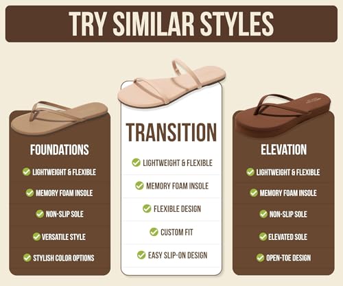 Image of Project Cloud Summer Sandals for Women with Memory Foam Insole (Transition) | Memory Foam Insole; Beach Flip Flops; Non-Slip Sole; Lightweight Double Straps; Summer Sandals for Women; Everyday Comfort