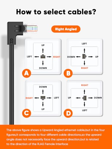 Image of CableCreation Angle CAT6 Ethernet Patch Cable(6 Feet), Right Angled Lan Cable with 50U Gold Plated Contact, Black Color