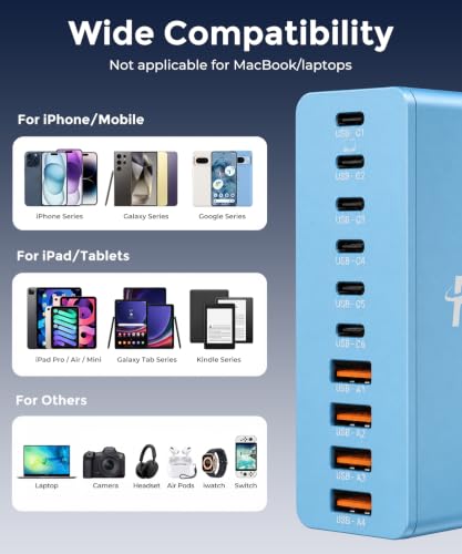 Image of USB C Charging Station 10 Port with 4 Cables,245W GaN Charger Block | Type C Wall Charger Power Strip Adapter Plug for iPad iPhone17 16 15 14 13 12 Pro Max Pixel Note Galaxy Blue