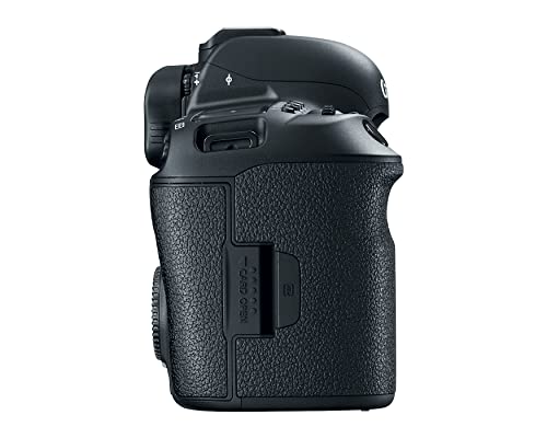 Product Variant View