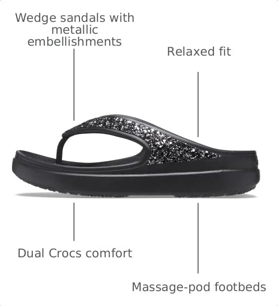 Image of Crocs womens Sloane Glitter Flip