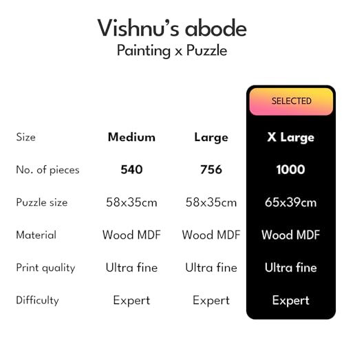 Image of Vishnu's Abode(वैकुण्ठ), 1000 Pieces Premium Wooden Jigsaw Puzzle for Adults and Kids 12+ Years | Kerala Mural Original Indian Artwork Puzzle with Unique Cuts for Gifting | Festival Gift
