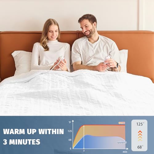 Heated Electric Blanket Queen Size - 84" x 90" Heating Blanket with Dual Control, 10 Levels & 8 Hours Auto Off, Soft Warm Flannel Gift with Over-Heat Protection, ETL & FCC Certified