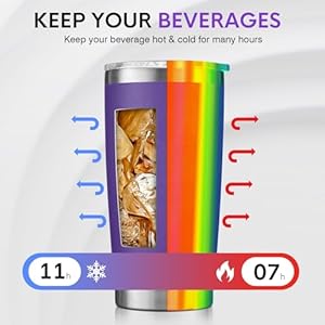 Nowwishinspirationalgiftsforwomenawesomecoffeetumblerthankyoubirthdaygiftsforwomenmomwifewiththisfunnytumblerpurple20oz Urban Country Home Decor Nowwish inspirational gifts for women awesome coffee tumbler thank you birthday gifts for women mom wife with this funny tumbler purple 20oz urban country home decor