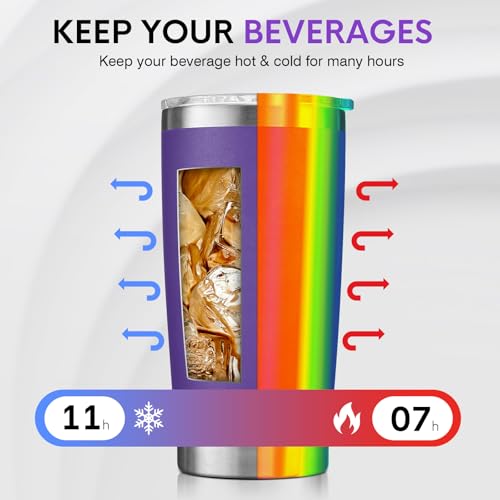 Nowwishinspirationalgiftsforwomenawesomecoffeetumblerthankyoubirthdaygiftsforwomenmomwifewiththisfunnytumblerpurple20oz Urban Country Home Decor Nowwish inspirational gifts for women awesome coffee tumbler thank you birthday gifts for women mom wife with this funny tumbler purple 20oz urban country home decor