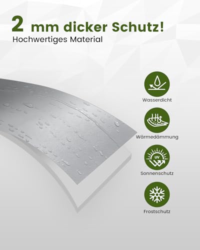 Ezcasch Frontscheibenabdeckung mit Reißverschluss Thermomatte Wohnmobil Zubehör，Umfassender Schutz vor Sonnen, Kalt und Staub,Geeignet für FIAT Ducato Peugeot Boxer Citroen Jumper X250/290 ab 2006