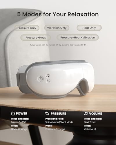 Image of RENPHO Eyeris 1V Eye Massager with Voice Control, FSA Eligible HSA, Heated Smart Eye Mask with Bluetooth Music for Dry Eyes, Birthday Gifts for Women & Men, Graduation Gifts for Students