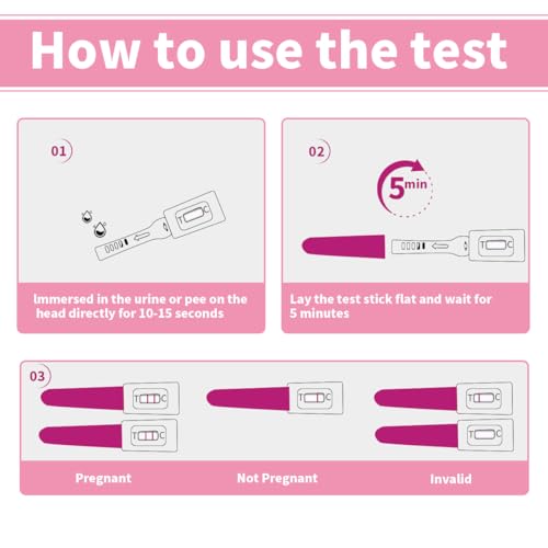 Pregnancy Test Strips,Rapid Early Detection Pregnant Test HCG Tests Pregnancy Testing 3 Pack Home Urine Hcg Pregnancy Test Kit, Individually Wrapped - Thumbnail 3