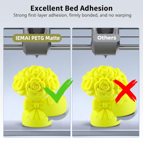 Image of IEMAI Neon Yellow Matte PETG Filament 1.75mm 1kg Compatible with Bambu Lab