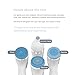 NuSkin ageLOC LumiSpa iO Silicone Treatment Head | Normal | Silicone Facial Scrubber & Exfoliator | Gentle Skin Cleanser for Daily Use | Promotes Smoother, Clearer Skin | Suitable for All Skin Types