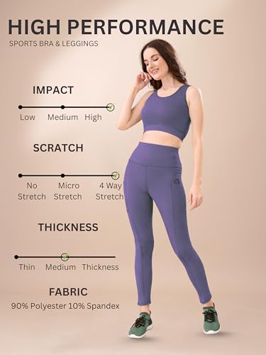Image of High-Waist Track Suit, Co-ord Set for Women's, Gym wear 2-Piece Workout Set, Sports Bra and Bottom Set, Sports Running Suits, Yoga Wear