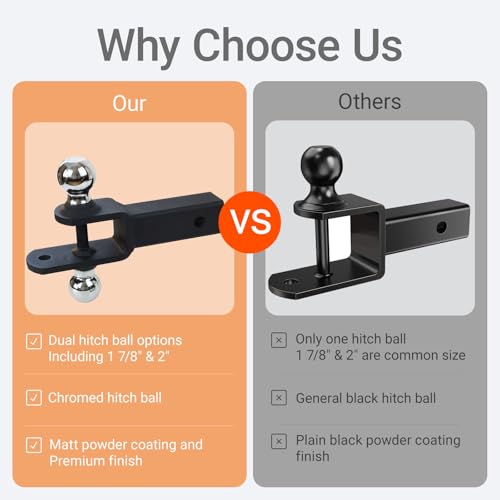 image for REDTEE ATV/UTV Trailer Hitch - Dual Hitch Balls (1-7/8