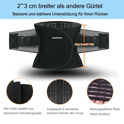 Bauchweggürtel SURPOWN Rückenstützgürtel mit atmungsaktivem Material