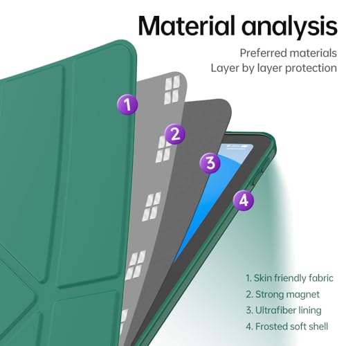 Étui pour iPad 10e génération convertible avec support pliable multi-angle - 4