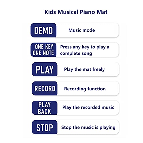 Tapete de Piano Musical Infantil - 100 X 36 cm Dobrável Tapete de Jogo de Teclado Tapetes de Dança I