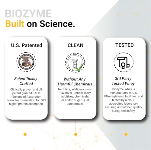 Image of MuscleBlaze Biozyme Gold 100% Whey Protein Powder (Double Rich Chocolate, 2kg / 4.4 lbs) | 26g Protein Per Scoop | Whey Isolate as Primary Protein Source