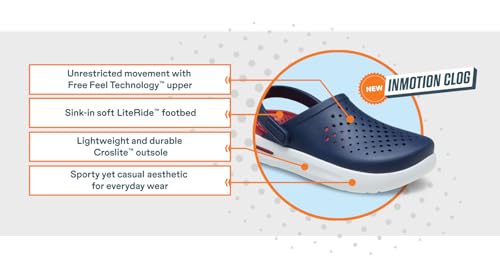 Image of Crocs Inmotion Clog Unisex Adult