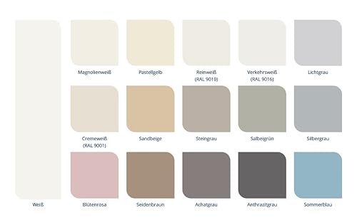 Dulux Simply Refresh, Wand- und Deckenfarbe, Verkehrsweiß RAL9016, Tester 30ml