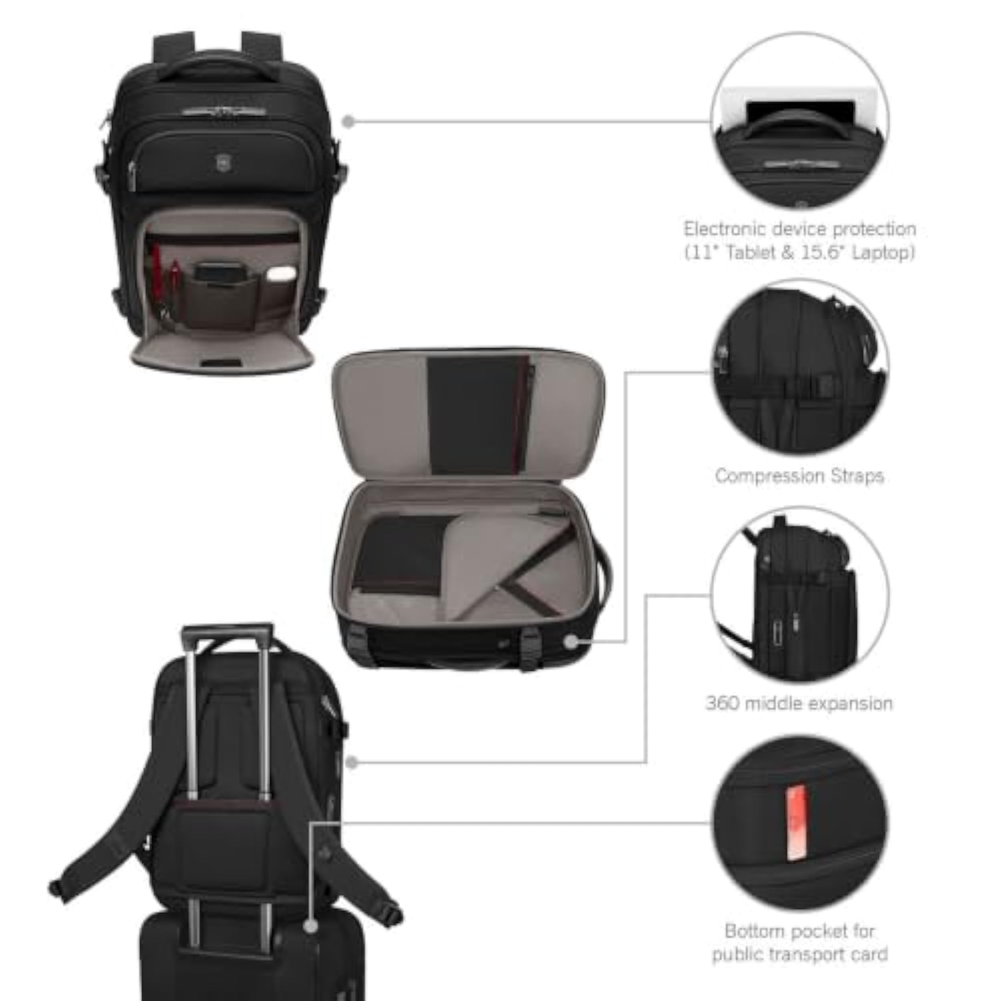 Swiss Designed Werks Traveler 7.0 Deluxe Backpack, Navy Blue