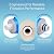 50 GPD RO Reverse Osmosis Membrane Filter Element