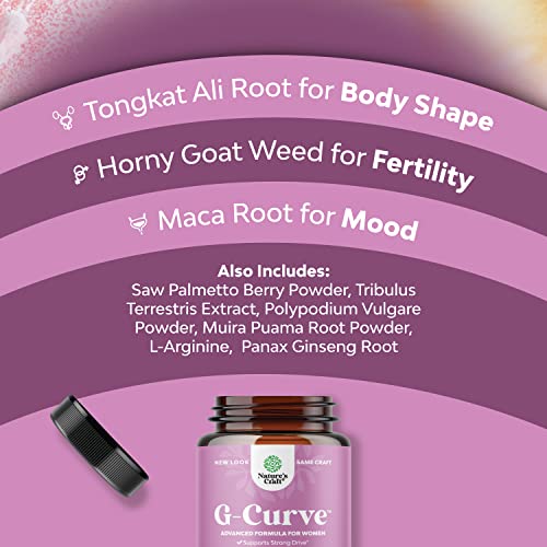 Bigger Butt And Breast Enhancement Pills - Saw Palmetto Supplement With Horny Goat Weed For Women With Tongkat Ali For Breast Shape And Size Support - Butt Pills And Butt Enhancer For Bigger Butt #TOP3