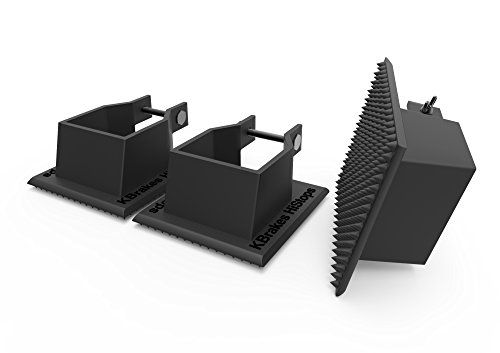 KBrakes HiStops Drum Stand Anchors - The best in drum kit slide prevention technology