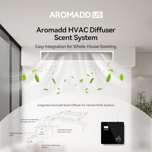 2025 Upgraded 3500 Sq.Ft Smart Scent Diffuser - HVAC System, Whole House Aroma & Hotel Collection Diffuser, Waterless Essential Oil Diffuser for Home Large Room, Cold Air Tech, 600mL (Black) - Image 4