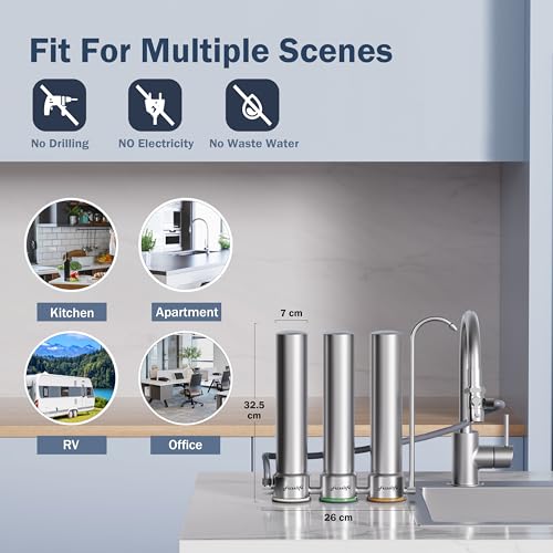 Frizzlife TS99-S Countertop Wasserfiltersystem, 9-Stufen Edelstahl Wasser Filtration, 0,5 Mikron NSF zertifiziert Elemente reduziert 99,99% Blei, Chlor, Schwermetalle, Kalk und Kalk