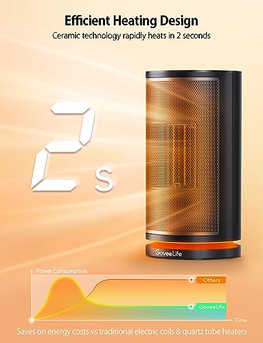 GoveeLife Smart Ceramic Space Heater, 75° Oscillating Electric with Thermostat, App & Voice Remote, 24H Timer, Overheating & Tip-Over Protection, Energy ECO-Auto-Mode for Home Bedroom Office GoveeLife Smart Ceramic Space Heater, 75° Oscillating Electric with Thermostat, App & Voice Remote, 24H Timer, Overheating & Tip-Over Protection, Energy ECO-Auto-Mode for Home Bedroom Office