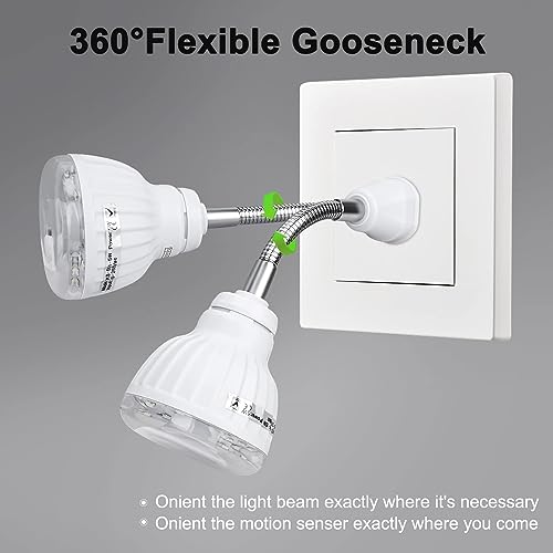 Image of Plug in Motion Sensor Night Light Indoor, PIR Infrared Motion-Activated LED Night Light for AC Outlet,Dusk to Dawn Sensor Smartlight,360 Directional Rotating for Garage Stairway (3W 1pcs)